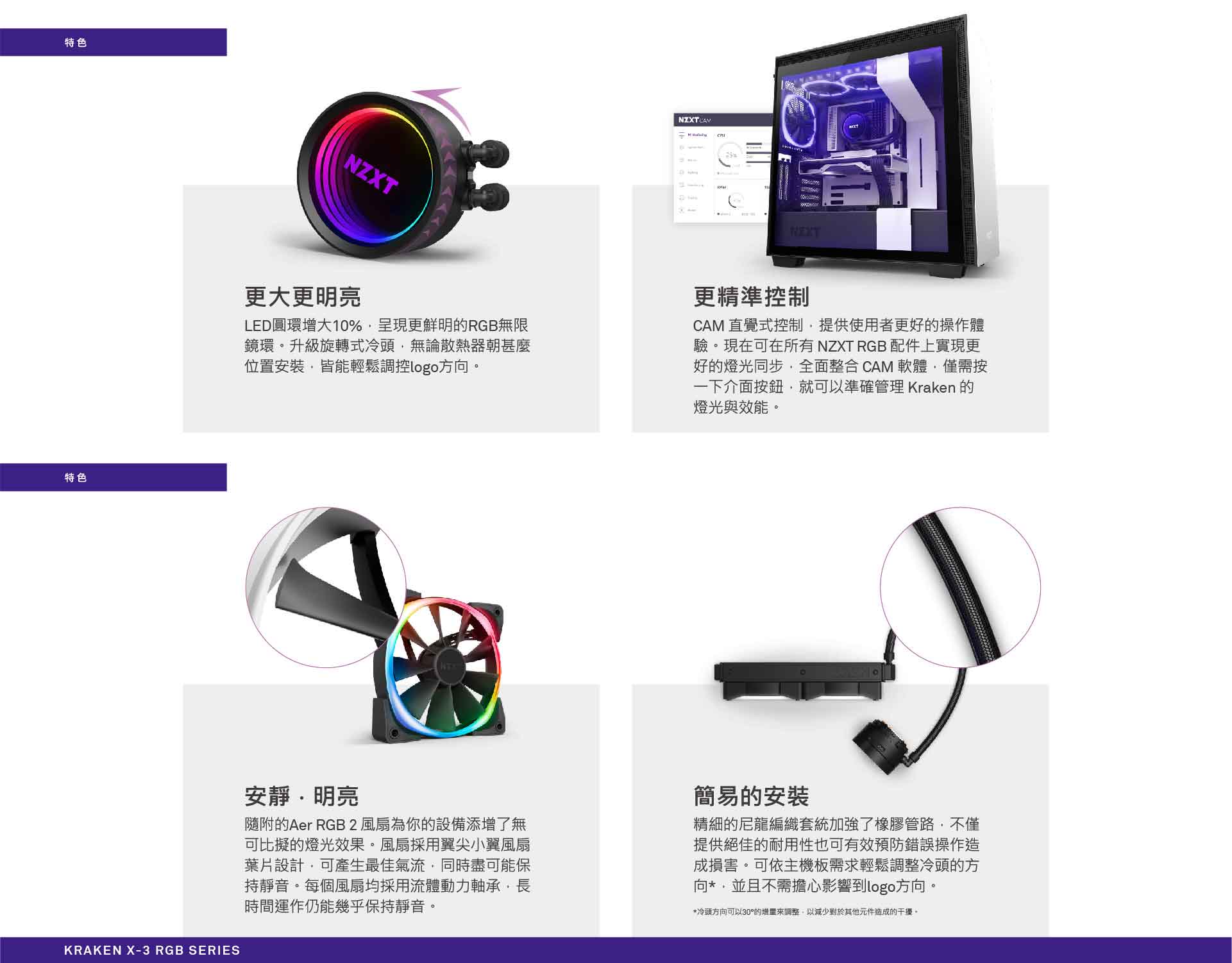 霐道電腦-【HD數位3C】 - RL-KRX63-RGB NZXT Kraken X63 RGB 28cm水冷排